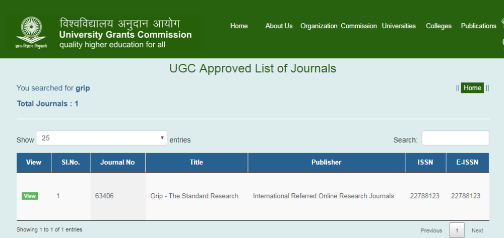 International Referred Online Research Journals (IRORJ)